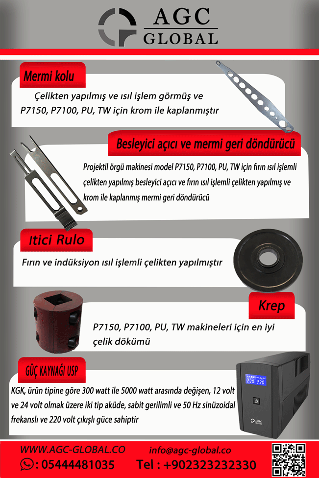 Catalogue